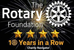 Charity Navigator